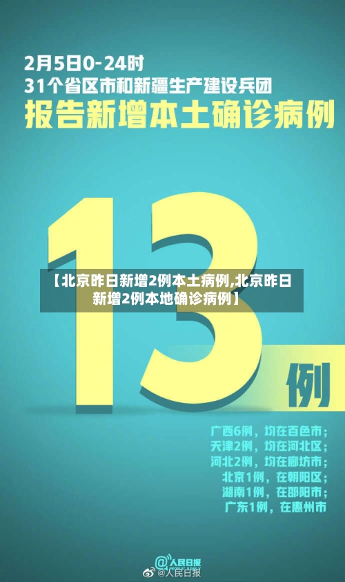 【北京昨日新增2例本土病例,北京昨日新增2例本地确诊病例】-第2张图片