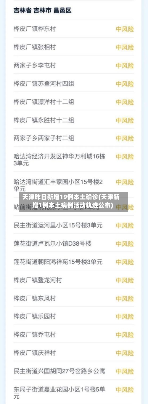 天津昨日新增19例本土确诊(天津新增1例本土病例活动轨迹公布)-第2张图片