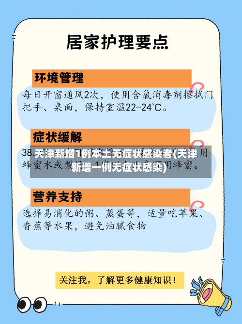 天津新增1例本土无症状感染者(天津新增一例无症状感染)-第2张图片