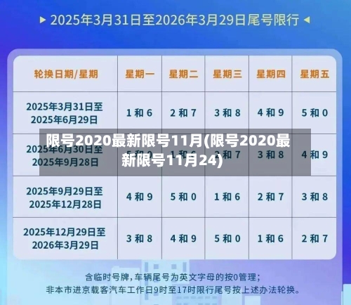 限号2020最新限号11月(限号2020最新限号11月24)-第3张图片