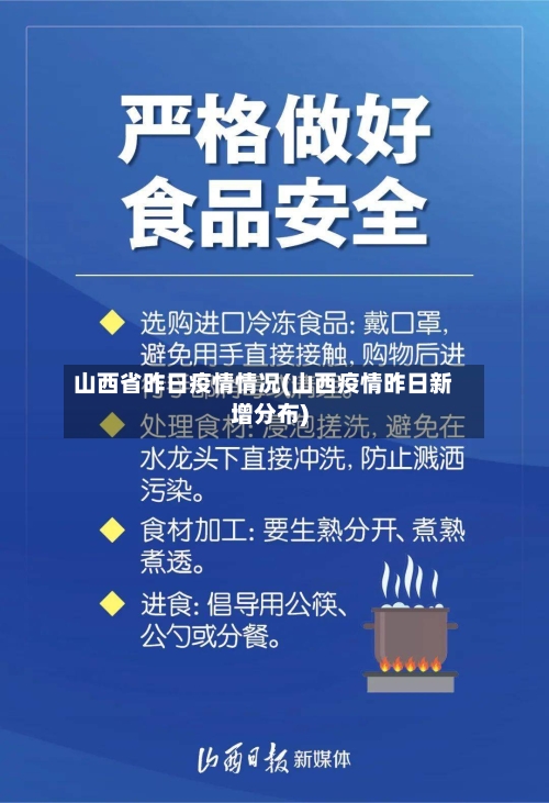 山西省昨日疫情情况(山西疫情昨日新增分布)-第2张图片