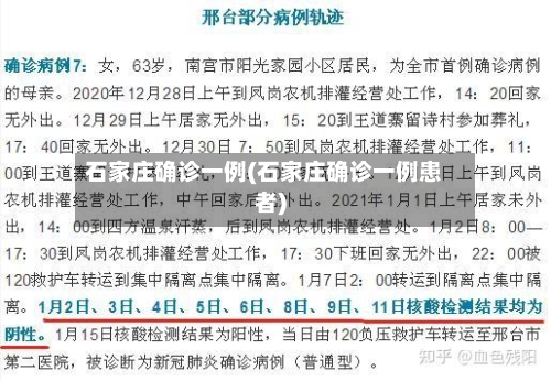石家庄确诊一例(石家庄确诊一例患者)-第2张图片