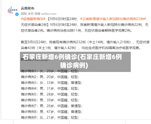 石家庄新增6例确诊(石家庄新增6例确诊病例)-第3张图片