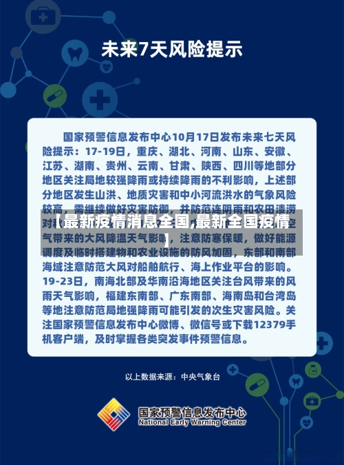 【最新疫情消息全国,最新全国疫情】