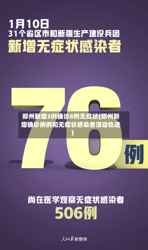 郑州新增3例确诊8例无症状(郑州新增确诊病例和无症状感染者活动轨迹)
