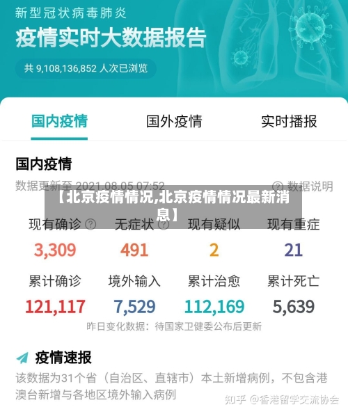 【北京疫情情况,北京疫情情况最新消息】-第2张图片