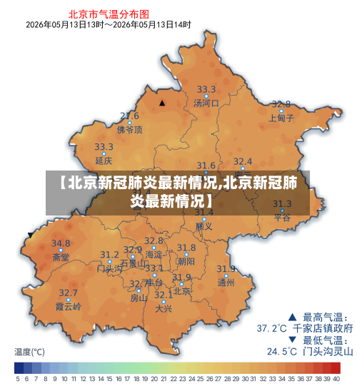 【北京新冠肺炎最新情况,北京新冠肺炎最新情况】-第2张图片