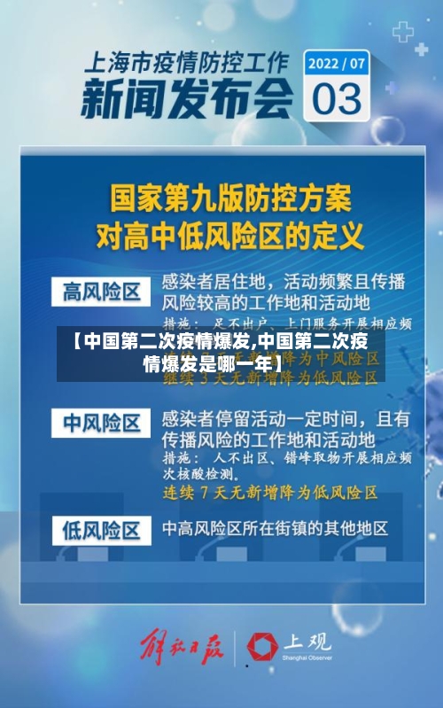 【中国第二次疫情爆发,中国第二次疫情爆发是哪一年】-第2张图片