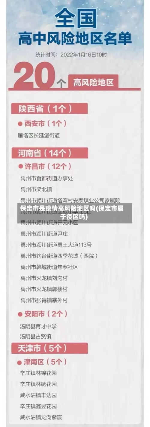 保定市是疫情高风险地区吗(保定市属于疫区吗)