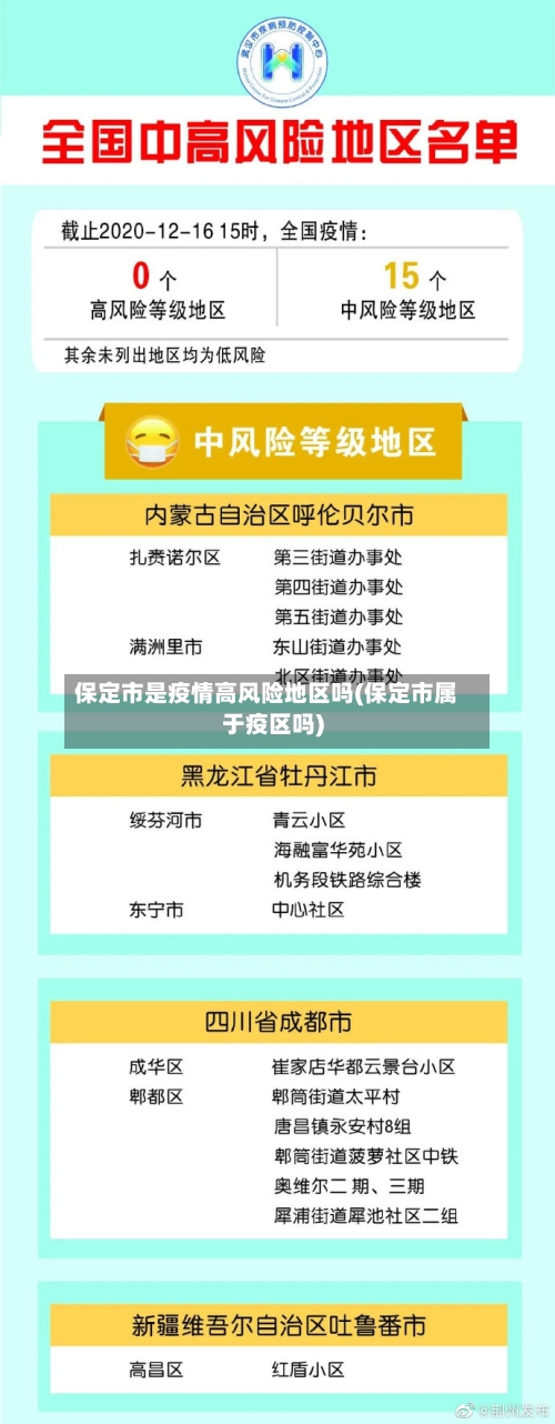 保定市是疫情高风险地区吗(保定市属于疫区吗)-第2张图片