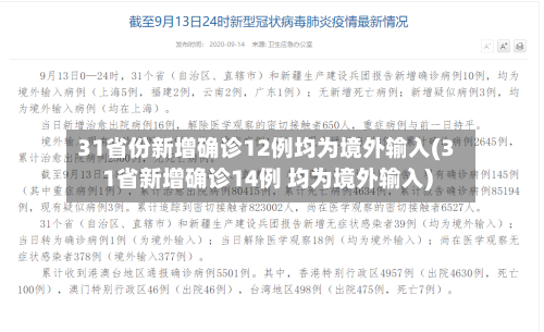 31省份新增确诊12例均为境外输入(31省新增确诊14例 均为境外输入)