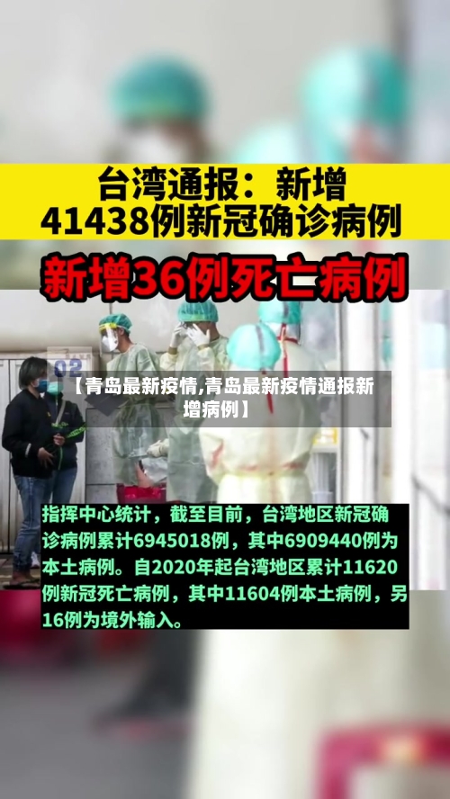 【青岛最新疫情,青岛最新疫情通报新增病例】