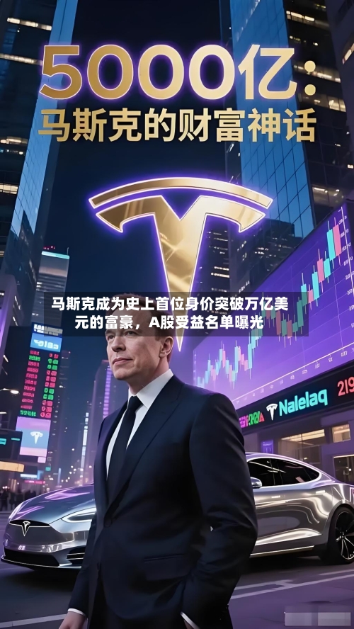 马斯克成为史上首位身价突破万亿美元的富豪	，A股受益名单曝光-第2张图片