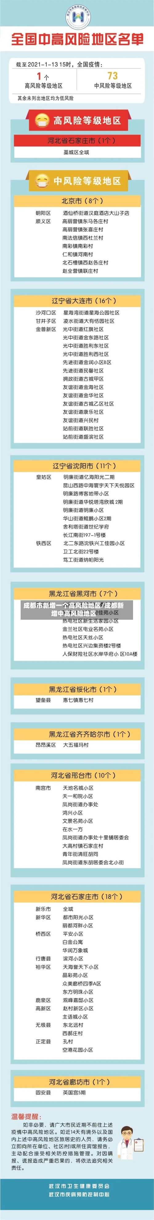 成都市新增一个高风险地区/成都新增中高风险地区-第2张图片