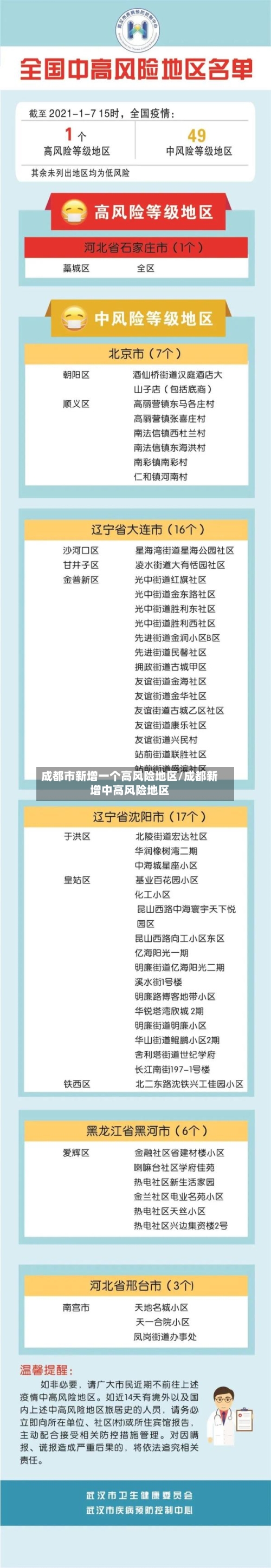 成都市新增一个高风险地区/成都新增中高风险地区