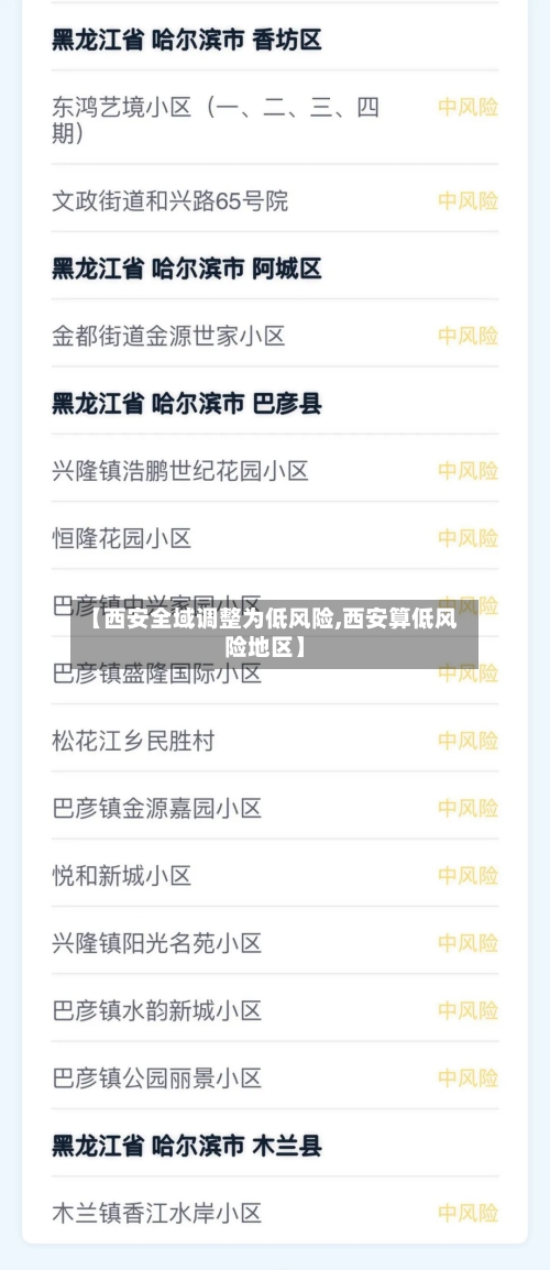 【西安全域调整为低风险,西安算低风险地区】