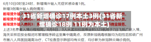 31省新增确诊17例本土3例(31省新增确诊18例 11例为本土)-第2张图片