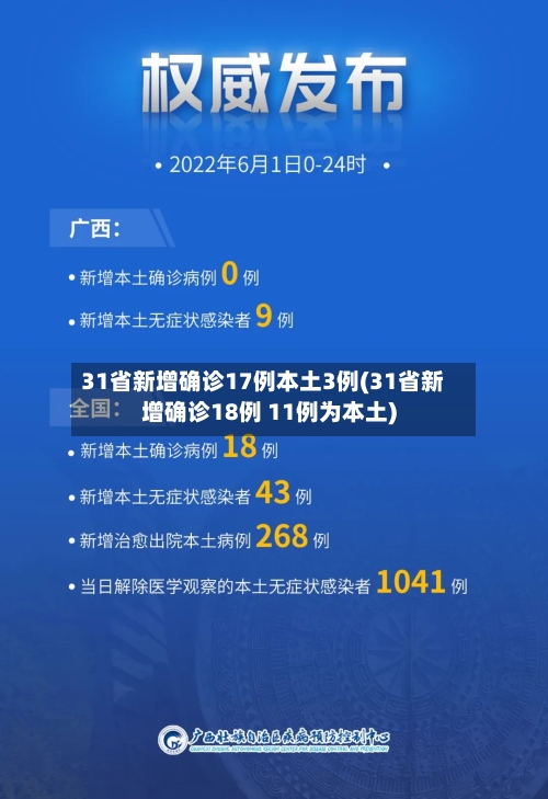 31省新增确诊17例本土3例(31省新增确诊18例 11例为本土)-第3张图片