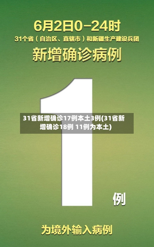 31省新增确诊17例本土3例(31省新增确诊18例 11例为本土)