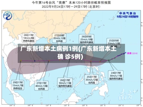 广东新增本土病例1例(广东新增本土确 诊5例)-第2张图片