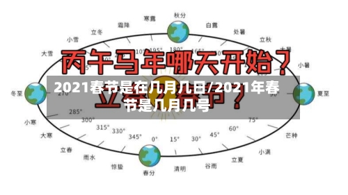 2021春节是在几月几日/2021年春节是几月几号