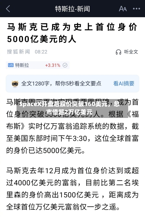 SpaceX开盘后股价突破160美元，总市值超2万亿美元