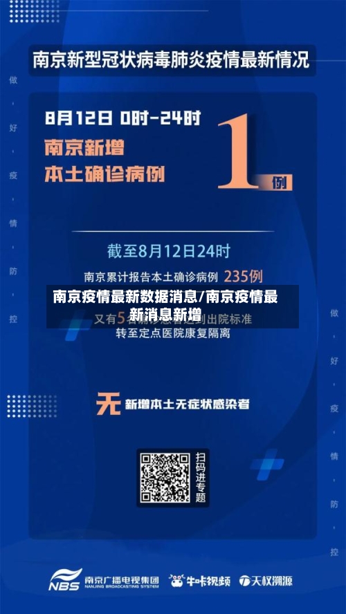 南京疫情最新数据消息/南京疫情最新消息新增