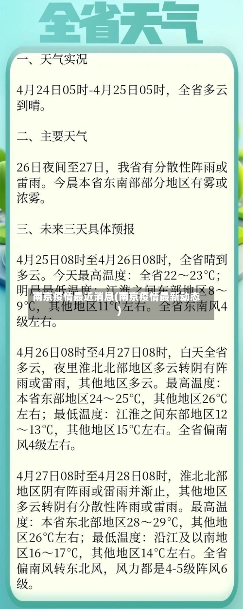 南京疫情最近消息(南京疫情最新动态)