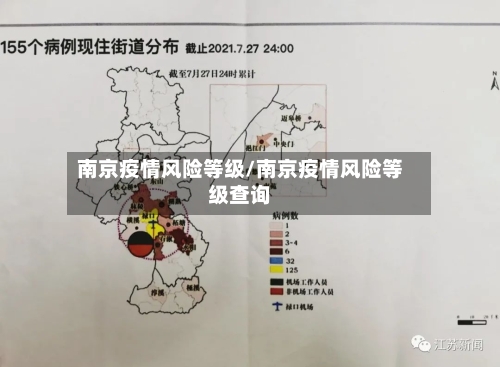 南京疫情风险等级/南京疫情风险等级查询