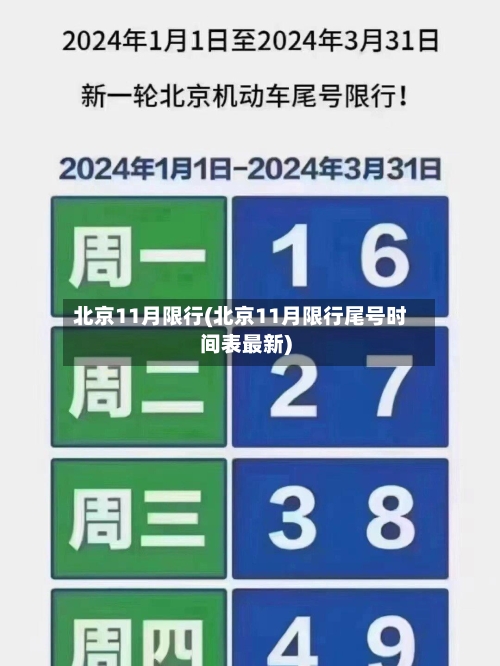 北京11月限行(北京11月限行尾号时间表最新)-第2张图片