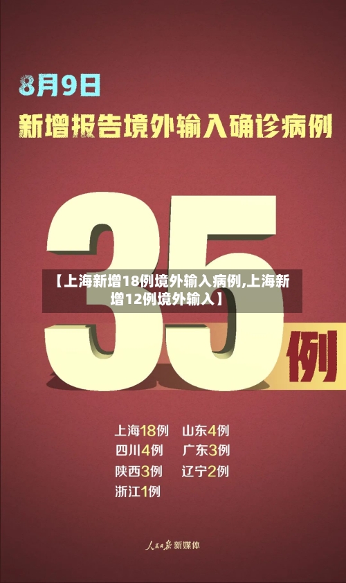 【上海新增18例境外输入病例,上海新增12例境外输入】