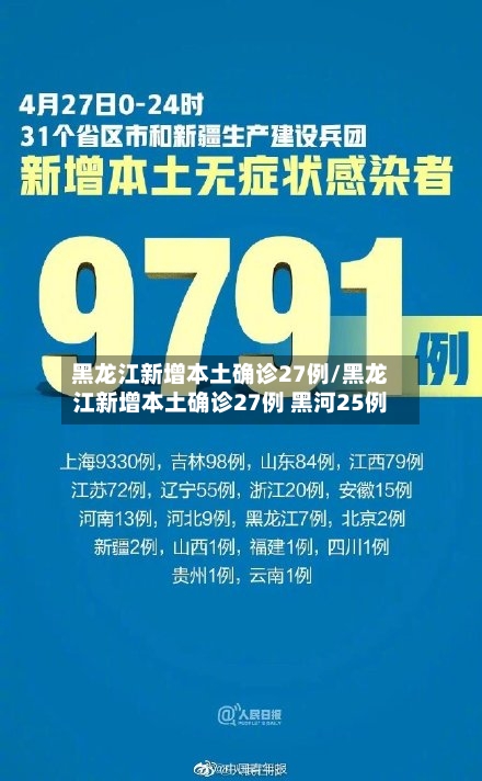 黑龙江新增本土确诊27例/黑龙江新增本土确诊27例 黑河25例-第3张图片