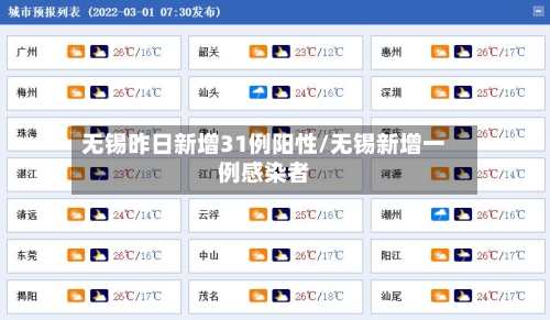 无锡昨日新增31例阳性/无锡新增一例感染者