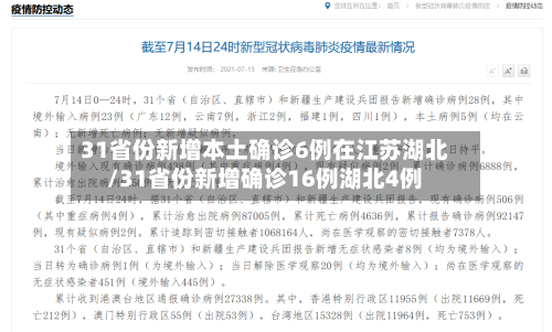 31省份新增本土确诊6例在江苏湖北/31省份新增确诊16例湖北4例