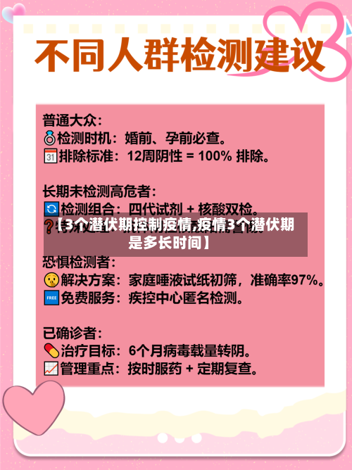 【3个潜伏期控制疫情,疫情3个潜伏期是多长时间】-第3张图片
