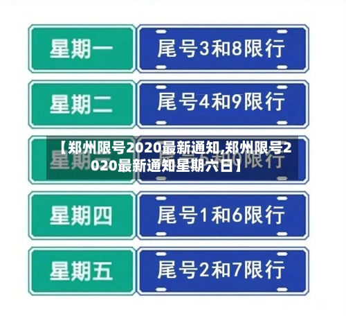 【郑州限号2020最新通知,郑州限号2020最新通知星期六日】-第3张图片