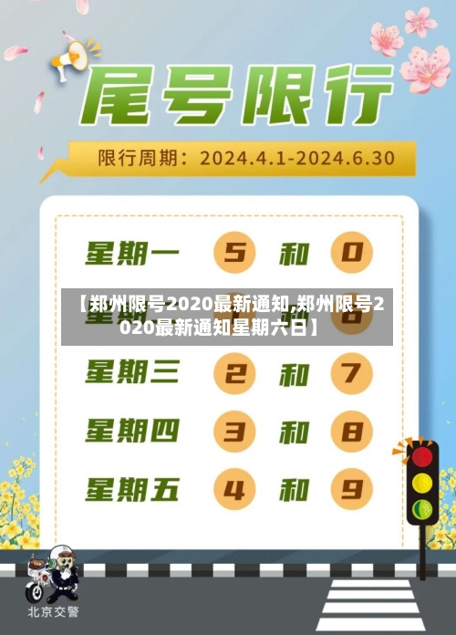 【郑州限号2020最新通知,郑州限号2020最新通知星期六日】-第2张图片