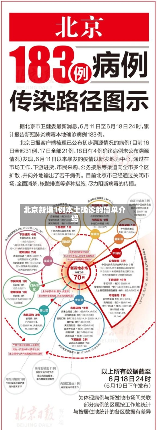 北京新增1例本土确诊的简单介绍-第2张图片