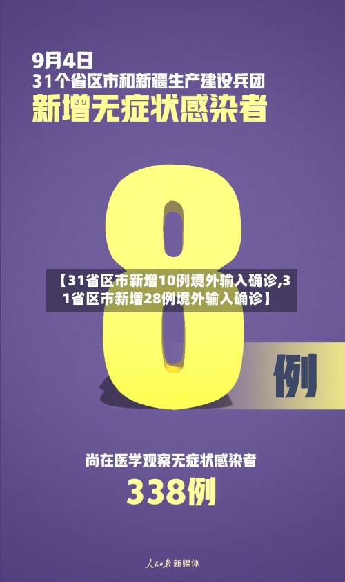 【31省区市新增10例境外输入确诊,31省区市新增28例境外输入确诊】