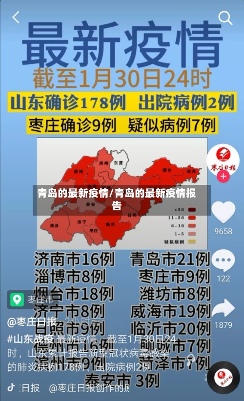 青岛的最新疫情/青岛的最新疫情报告-第2张图片