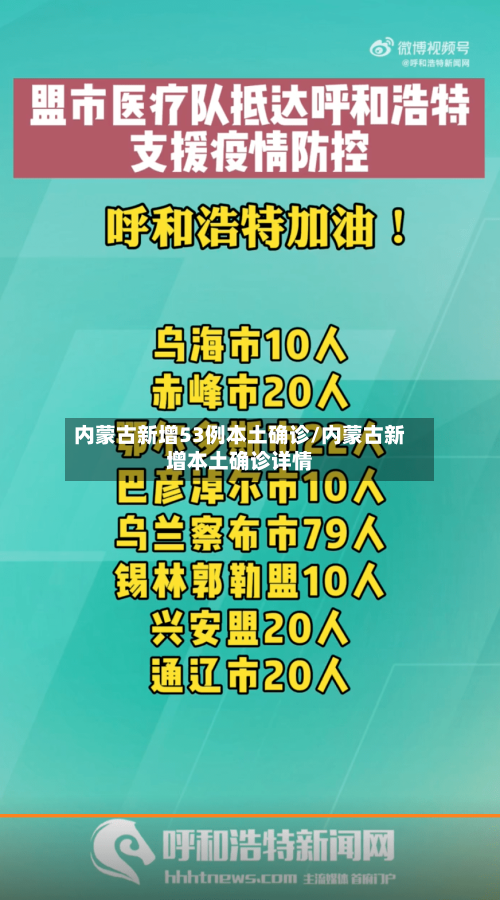 内蒙古新增53例本土确诊/内蒙古新增本土确诊详情