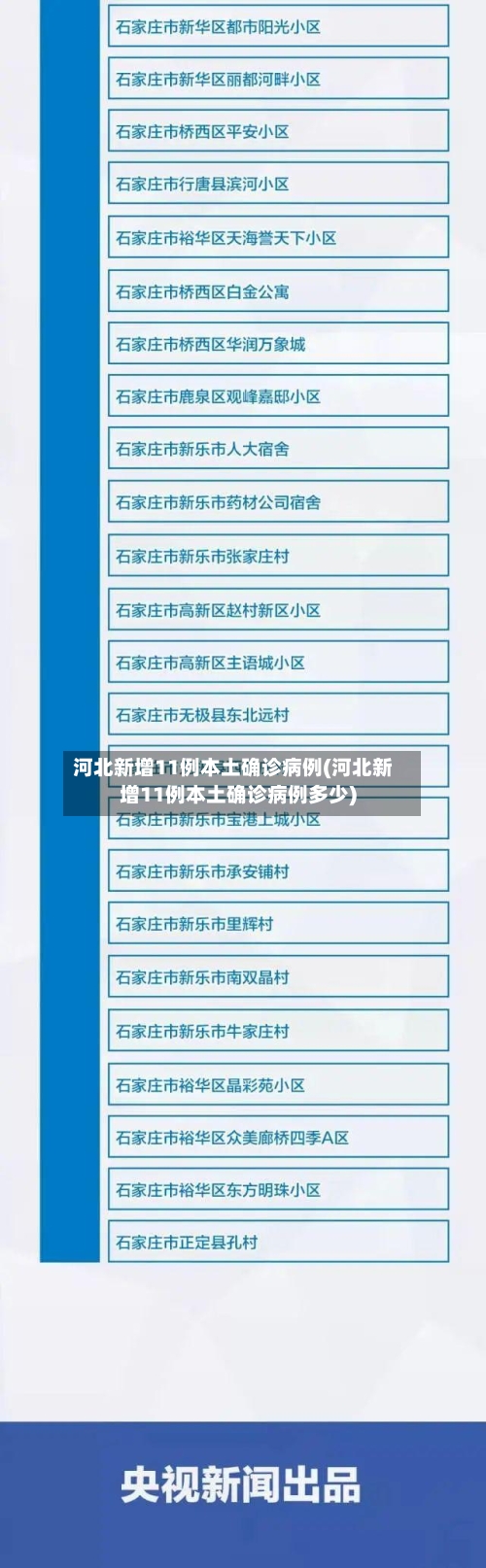 河北新增11例本土确诊病例(河北新增11例本土确诊病例多少)-第2张图片