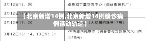【北京新增14例,北京新增14例确诊病例活动轨迹】-第2张图片