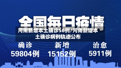河南新增本土确诊56例/河南新增本土确诊病例轨迹公布