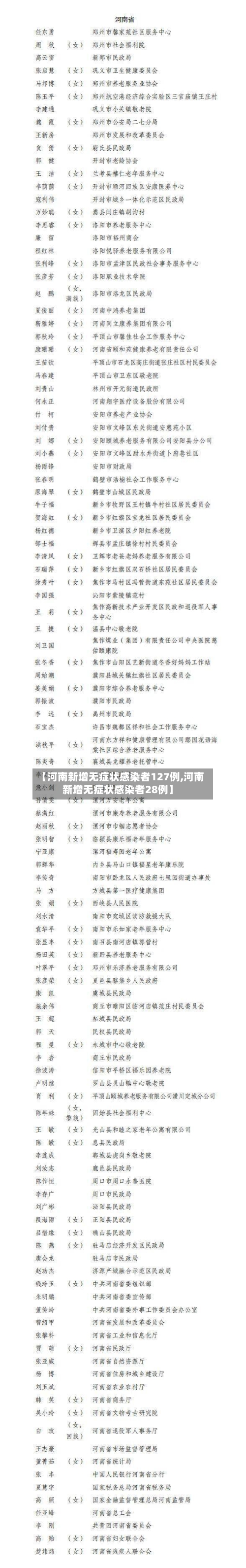 【河南新增无症状感染者127例,河南新增无症状感染者28例】-第2张图片
