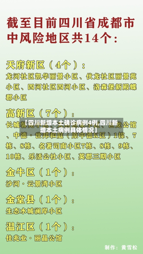 【四川新增本土确诊病例4例,四川新增本土病例具体情况】