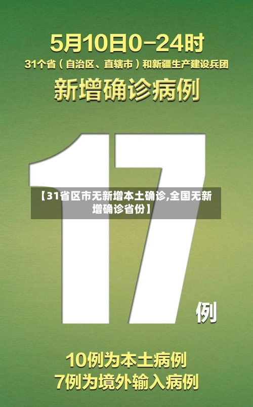 【31省区市无新增本土确诊,全国无新增确诊省份】-第2张图片