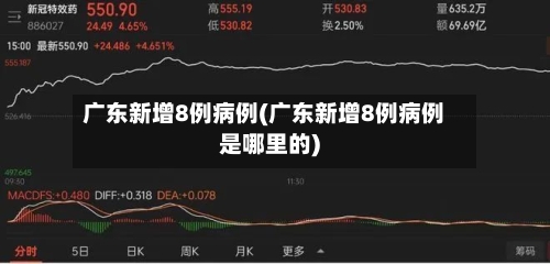 广东新增8例病例(广东新增8例病例是哪里的)