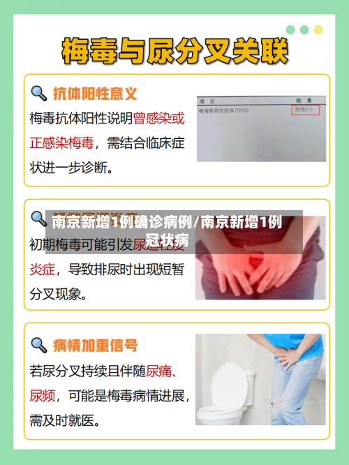 南京新增1例确诊病例/南京新增1例冠状病-第3张图片
