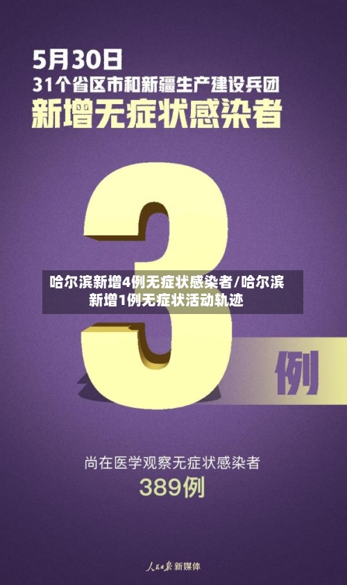 哈尔滨新增4例无症状感染者/哈尔滨新增1例无症状活动轨迹